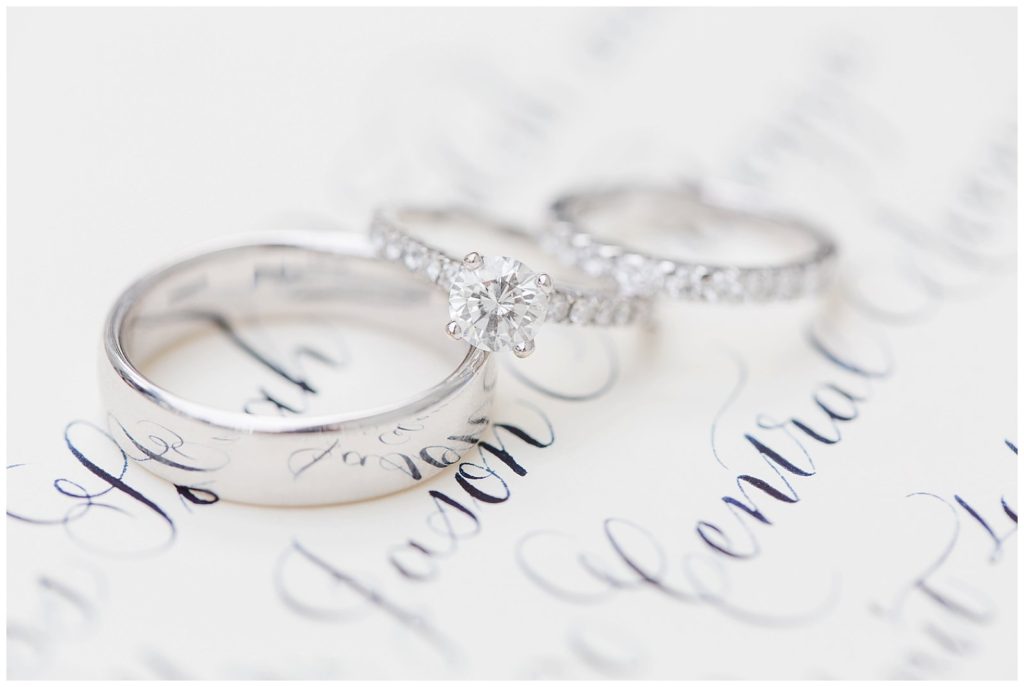 How to take the perfect ring shot
